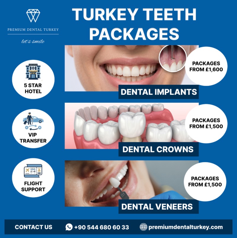 Turkey Teeth Packages